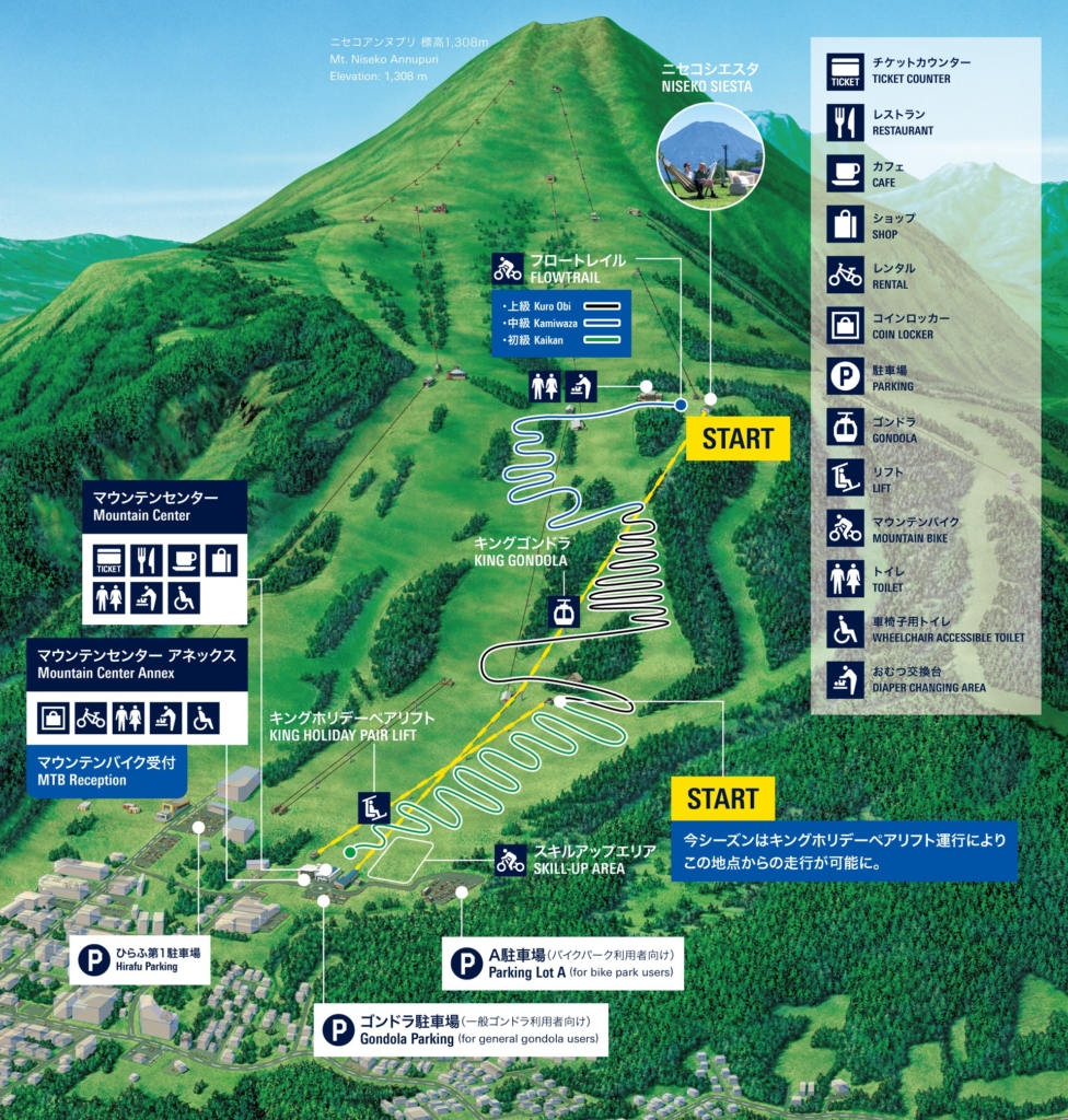 MTB BIKE PARK_MAP