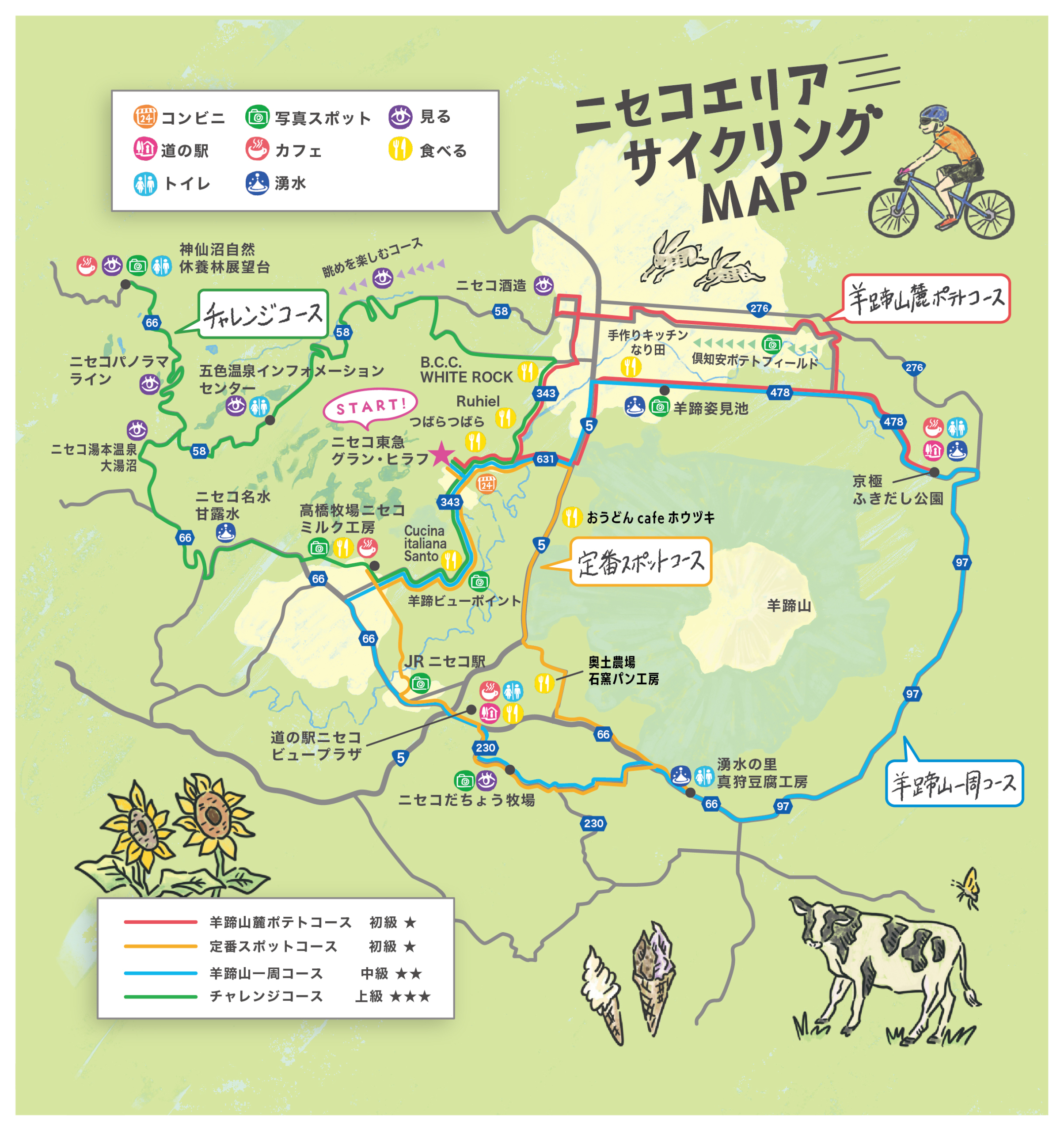 ロードサイン　バイクルート ロードバイク | ロードバイクツアー・サイクリングコース | ニセコ東急